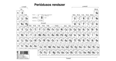 lizzy_periodusos_rendszer_1893__12670.jpg